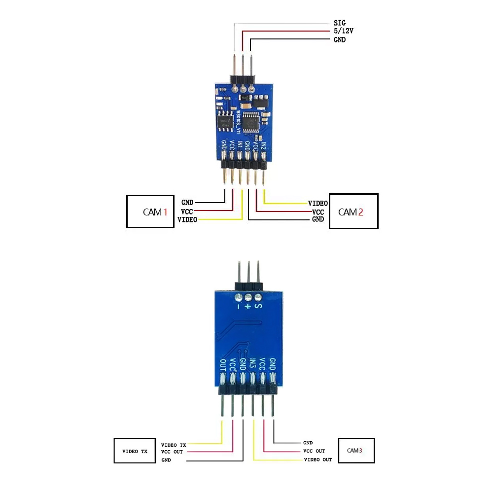 وحدة تبديل فيديو ثلاثية القنوا - مراجعة Drone With Rc 2 وسعره